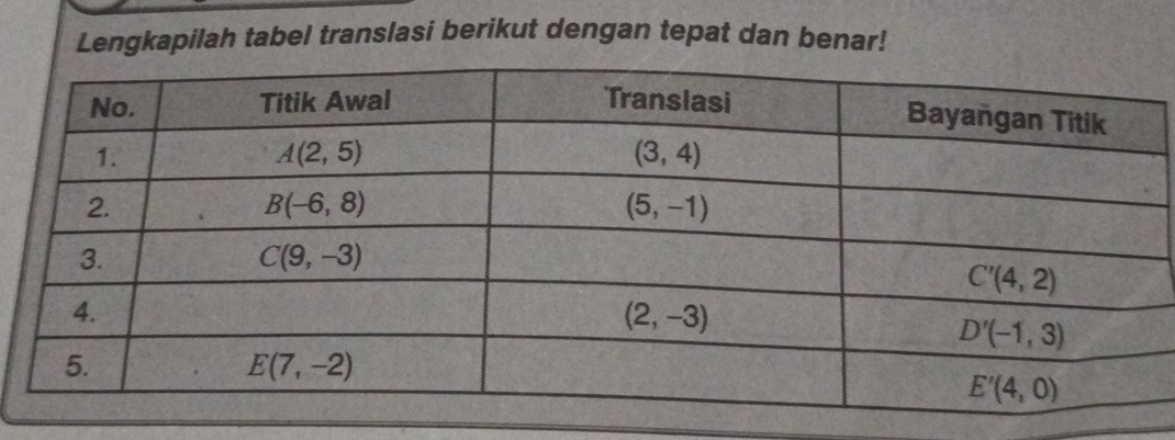 Lengkapilah tabel translasi berikut dengan tepat dan benar!