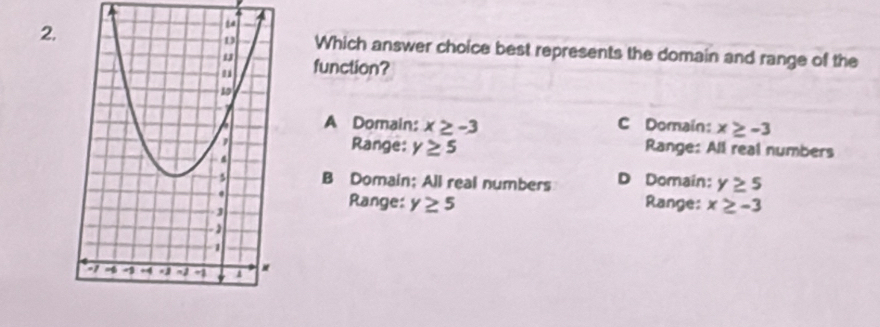 Which answer choice best represents the domain and range of the
function?
A Domain: x≥slant -3 C Domain: x≥ -3
Range: y≥ 5 Range: All real numbers
B Domain; All real numbers D Domain: y≥ 5
Range: x≥ -3
Range: y≥ 5