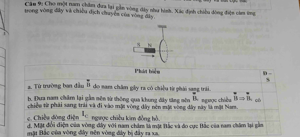 à nụt cục bác
Câu 9: Cho một nam châm đưa lại gần vòng dây như hình. Xác định chiều dòng điện cảm ứng
trong vòng dây và chiều dịch chuyển của vòng dây.
s
S N
Phát bihat eu D
S
a. Từ trường ban đầu beginarrayr u Bendarray do nam châm gây ra có chiều từ phải sang trái.
b. Đưa nam châm lại gần nên từ thông qua khung dây tăng nên . B_c * ngược chiều beginarrayr u BRightarrow B_cendarray có
chiều từ phải sang trái và đi vào mặt vòng dây nền mặt vòng dây này là mặt Nam.
c. Chiều dòng điện I_C ngược chiều kim đồng hồ.
d. Mặt đối diện của vòng dây với nam châm là mặt Bắc và do cực Bắc của nam châm lại gần
mặt Bắc của vòng dây nên vòng dây bị đầy ra xa.