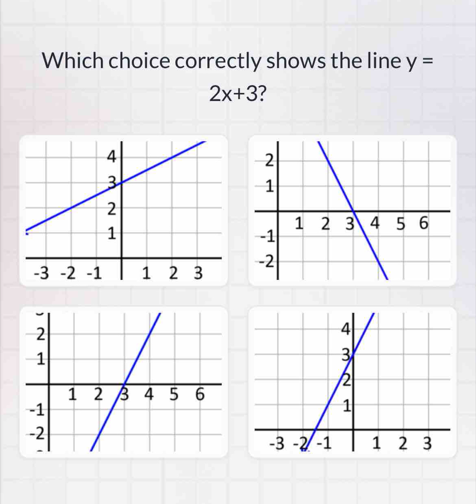 Which choice correctly shows the line y=
2x+3