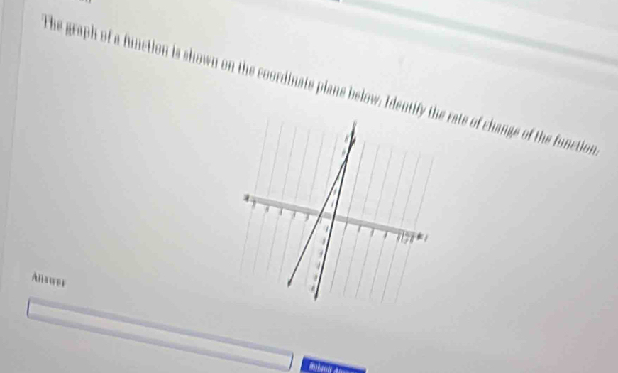 The graph of a function is shown on the coordinate plane below. Identifyrate of change of the function 
Anower