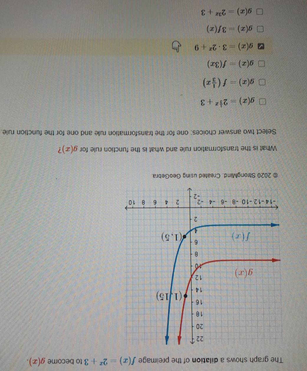 The graph shows a dilation of the preimage f(x)=2^x+3 to become g(x).
2020 StrongMind. Created using GeoGebra.
What is the transformation rule and what is the function rule for g(x) ?
Select two answer choices: one for the transformation rule and one for the function rule.
g(x)=2^(frac 1)3x+3
g(x)=f( 1/3 x)
g(x)=f(3x)
g(x)=3· 2^x+9
g(x)=3f(x)
g(x)=2^(3x)+3