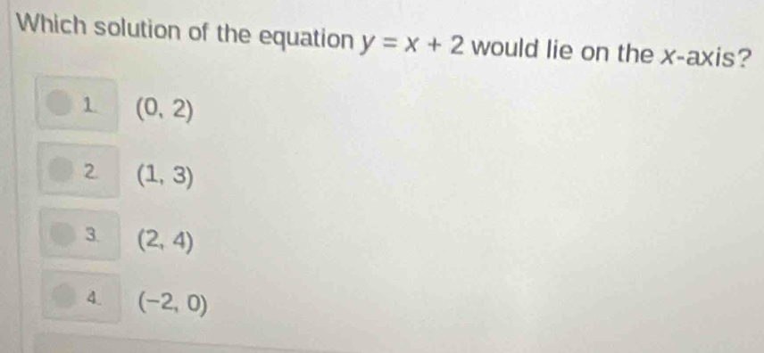 Which solution of the equation y=x+2 would lie on the x-axis?
1 (0,2)
2 (1,3)
3. (2,4)
4. (-2,0)