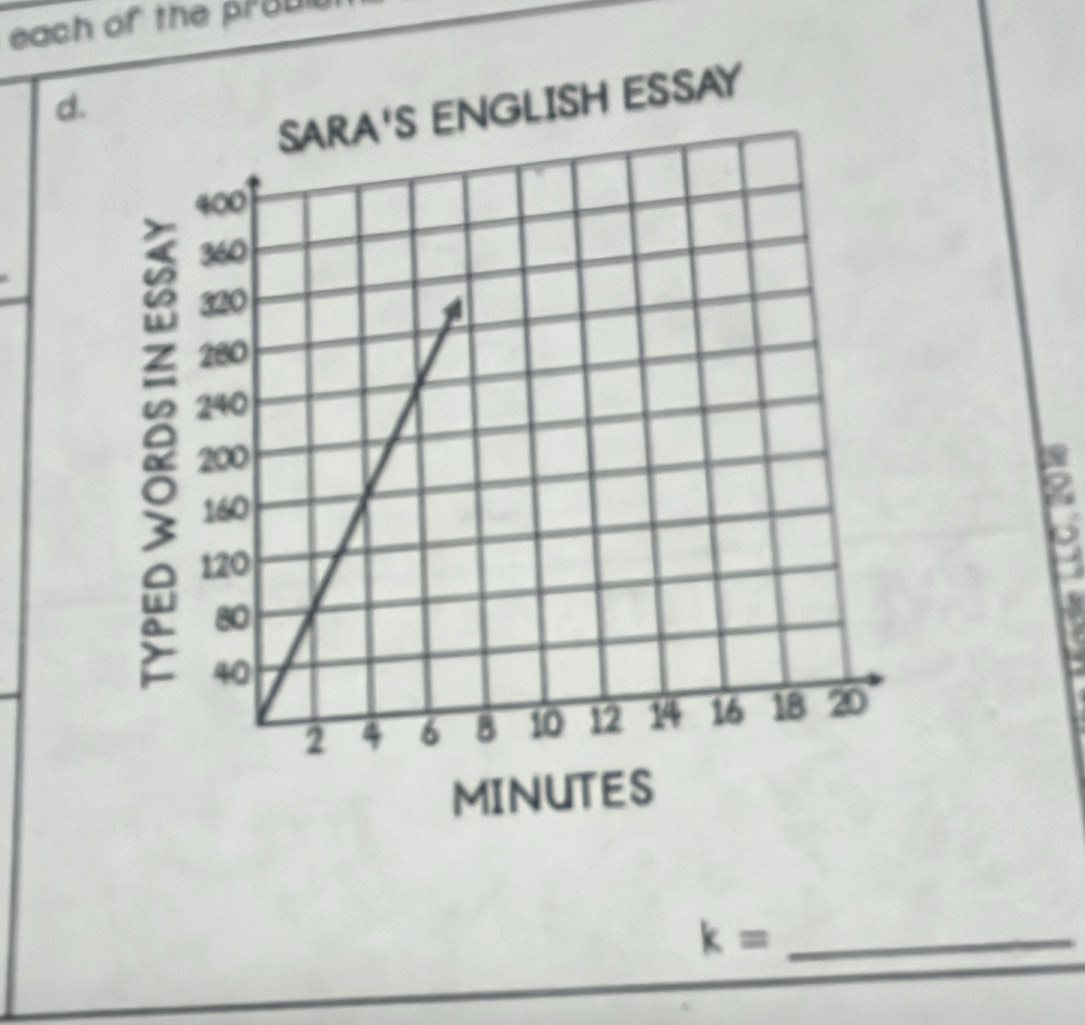 each of the probib 
d. 
2 
MINUTES 
_ k=