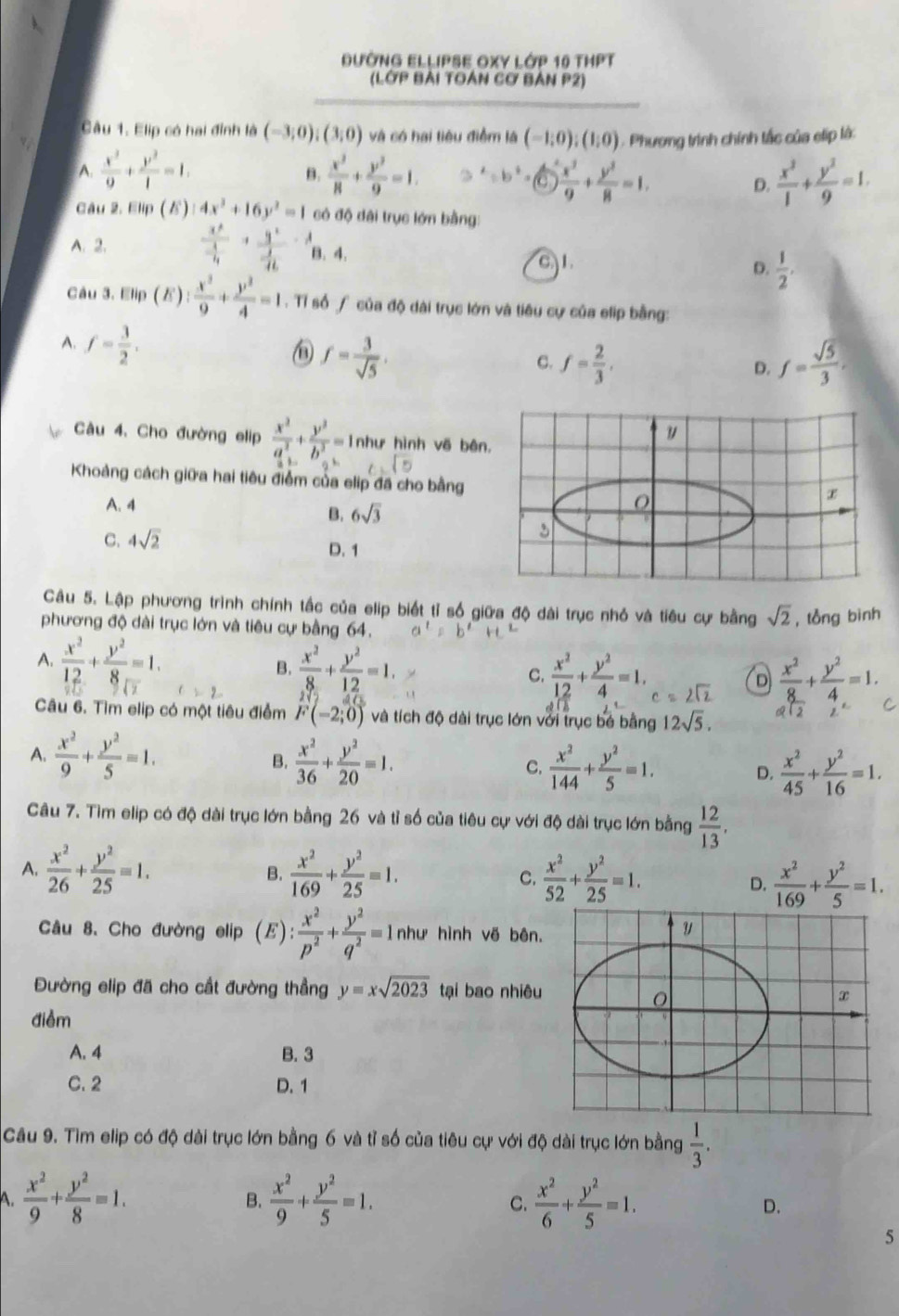 đườNG ELLIPSE OXy Lớp 10 tHPT
(LớP Bài TOán Cơ Bản P2)
Câu 1. Elip có hai đỉnh là (-3;0);(3;0) và có hai tiêu điễm là (-1;0);(1;0) Phương trình chính tắc của elip là:
A.  x^3/9 + y^3/1 =1,  x^3/8 + y^3/9 =1.  x^2/1 + y^2/9 =1.
B.
 x^3/9 + y^3/8 =1.
D.
Câu 2. Elip (5) 4x^3+16y^2=1 có độ dài trục lớn bằng:
 1/2 ·  1/8 
A. 2. 4. D.  1/2 ,
Câu 3. Elip (だ) : x^2/9 + y^2/4 =1. Tỉ số ∫ của độ dài trục lớn và tiêu cự của elip bằng:
A. f= 3/2 .
@ f= 3/sqrt(5) .
C. f= 2/3 , f= sqrt(5)/3 .
D.
Cầu 4. Cho đường elip  x^2/a^2 + y^3/b^3 = Inhư hình vẽ bên
Khoảng cách giữa hai tiêu điểm của elip đã cho bằng
A. 4
B. 6sqrt(3)
C. 4sqrt(2) D. 1
Câu 5. Lập phương trình chính tắc của elip biết tỉ số giữa độ dài trục nhỏ và tiêu cự bằng sqrt(2) , tòng bình
phương độ dài trục lớn và tiêu cự bằng 64.
B.
A.  x^2/12 + y^2/8 =1.  x^2/8 + y^2/12 =1. C.  x^2/12 + y^2/4 =1. D    
Câu 6. Tìm elip có một tiêu điểm F(-2;0) và tích độ dài trục lớn với trục bé bằng 12sqrt(5).
A.  x^2/9 + y^2/5 =1.  x^2/36 + y^2/20 =1. C.  x^2/144 + y^2/5 =1. D.  x^2/45 + y^2/16 =1.
B.
Câu 7. Tìm elip có độ dài trục lớn bằng 26 và tỉ số của tiêu cự với độ dài trục lớn bằng  12/13 .
A.  x^2/26 + y^2/25 =1.  x^2/169 + y^2/25 =1. C.  x^2/52 + y^2/25 =1. D.  x^2/169 + y^2/5 =1.
B.
Câu 8. Cho đường elip (E) : x^2/p^2 + y^2/q^2 =1 như hình võ bên.
Đường elip đã cho cắt đường thẳng y=xsqrt(2023) tại bao nhiêu
điểm
A. 4 B. 3
C. 2 D. 1
Câu 9. Tìm elip có độ dài trục lớn bằng 6 và tỉ số của tiêu cự với độ dài trục lớn bằng  1/3 .
A.  x^2/9 + y^2/8 =1.  x^2/9 + y^2/5 =1.  x^2/6 + y^2/5 =1.
B.
C.
D.
5