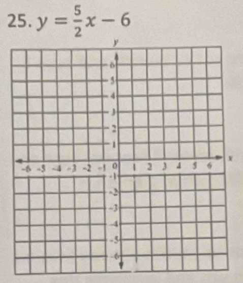 y= 5/2 x-6
x