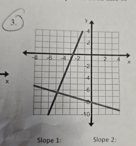 x
Slope 1: Slope 2: