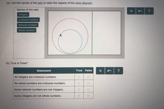 Use the names of the sets to label the regions of the Venn diagram. 
Names of the sets 
× ? 
Integers 
Irrational numbers 
Rational numbers 
Whole numbers 
(b) True or False? 
× In ?