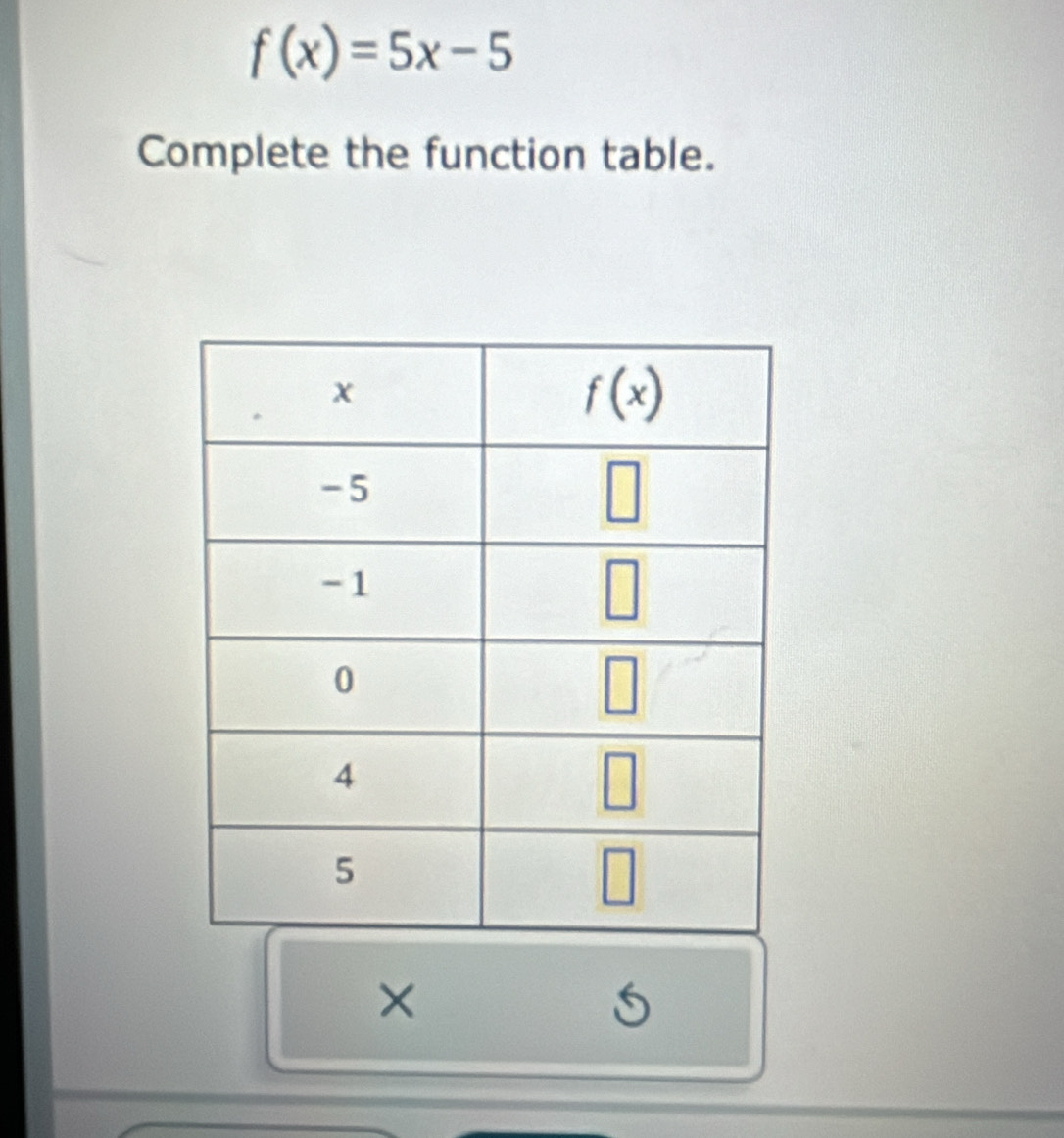 f(x)=5x-5
Complete the function table.
×
5