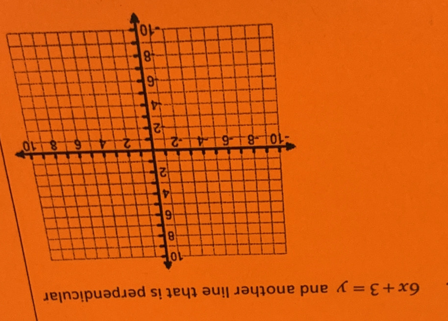 6x+3=y and another line that is perpendicular