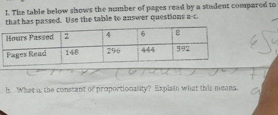 The table below shows the number of pages read by a student compared to 
that has passed. Use the table to answer questions a-c. 
h. What is the constant of proportionality? Explain what this means.