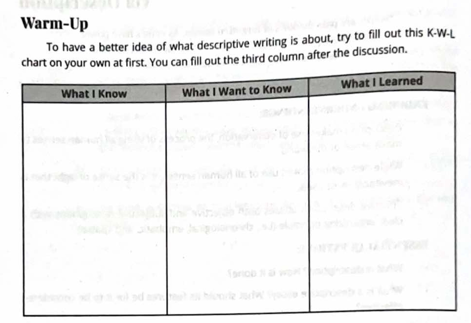 Warm-Up 
To have a better idea of what descriptive writing is about, try to fill out this K-W-L 
ll out the third column after the discussion.