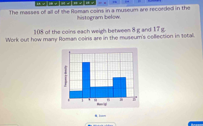 2A 20 2 C 2D 2 2F × 20 2H 21 Summary 
The masses of all of the Roman coins in a museum are recorded in the 
histogram below.
108 of the coins each weigh between 8 g and 17 g. 
Work out how many Roman coins are in the museum's collection in total. 
Q Zoom 
Answer