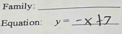 Family:_ 
Equation: y= _