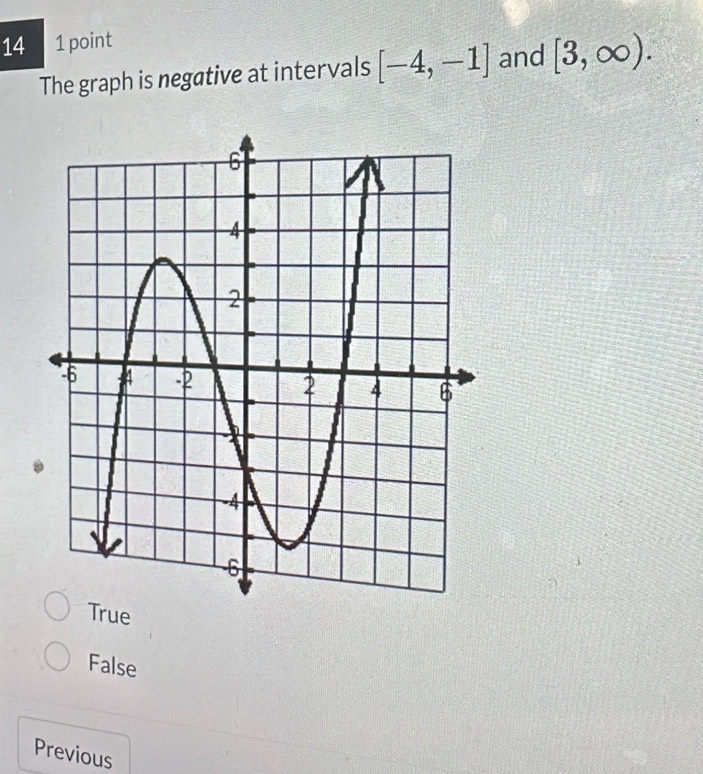 14 1 point
The graph is negative at intervals [-4,-1] and [3,∈fty ).
True
False
Previous