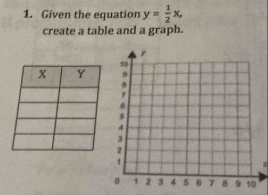 Given the equation y= 1/2 x, 
create a table and a graph.
x