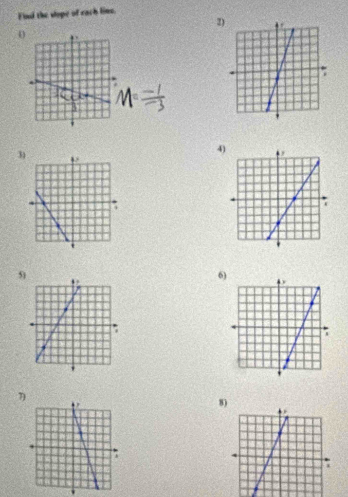 Find the slope of each line. 
2 
0
M= (-1)/-3 
3 
4 
5 
6) 
η 
8)