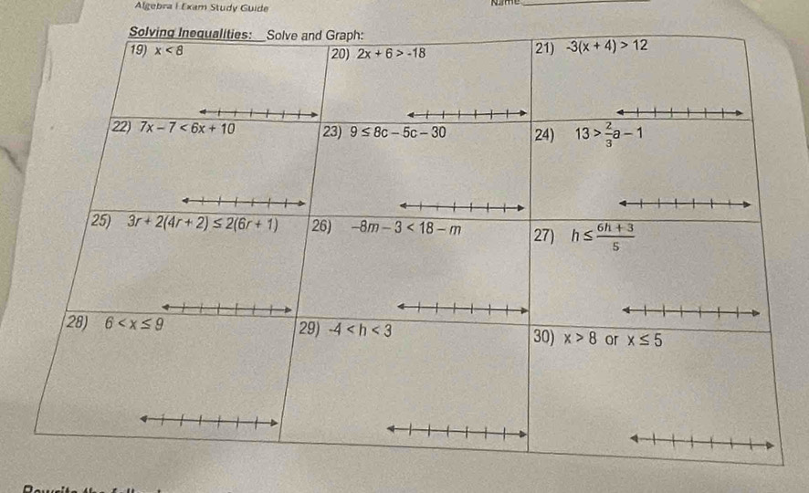 Algebra I Exam Study Guide
_