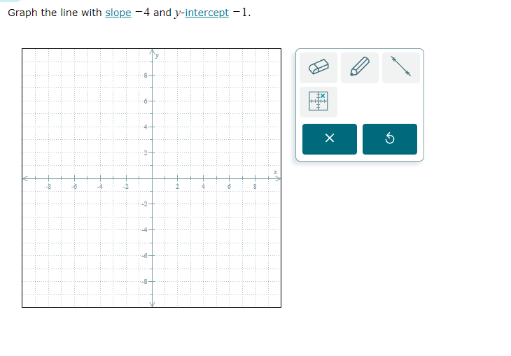 Graph the line with slope −4 and y-intercept −1. 
tx 
×