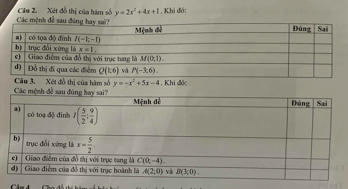 Xét đồ thị của hàm số y=2x^2+4x+1. Khi đó:
ồ thị của hàm số y=-x^2+5x-4. Khi đó:
Các mệnh 
Câu 4  Cho đồ thi