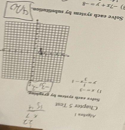 Algebra l 
Chapter 5 Test 
Solve each system by graphing. 
1 x=-3
y= 1/3 x-1
Solve each system by substitution. 
3) -7x+y=-8