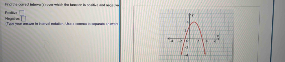 Find the correct interval(s) over which the function is positive and negative 
Positive: □
Negative: □ 
(Type your answer in interval notation. Use a comma to separate answers