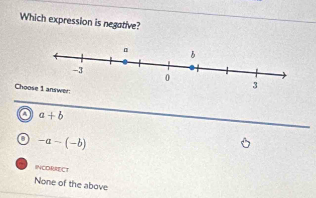 Which expression is negative?
Choo
a a+b
-a-(-b)
INCORREcT
None of the above