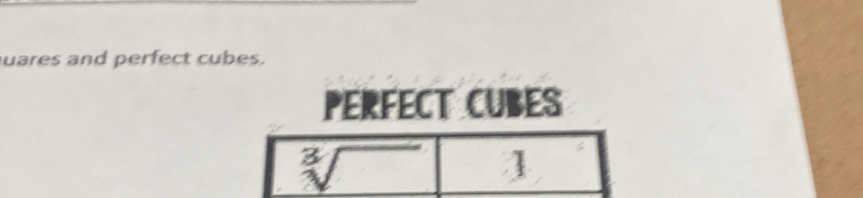 uares and perfect cubes. 
PERFECT CUBES
sqrt[3]() 1