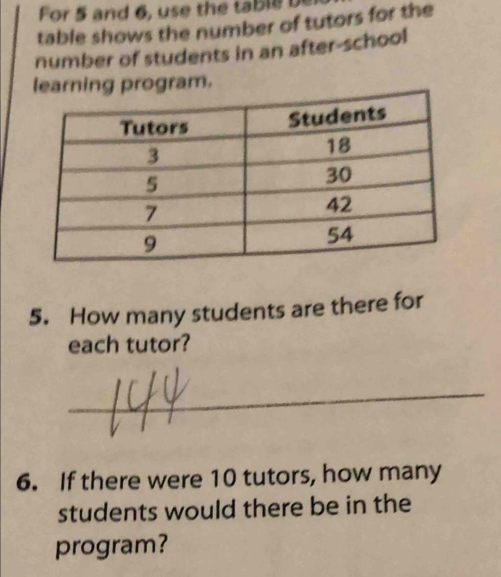 For 5 and 6, use the table b 
table shows the number of tutors for the 
number of students in an after-school 
learning program. 
5. How many students are there for 
each tutor? 
_ 
6. If there were 10 tutors, how many 
students would there be in the 
program?