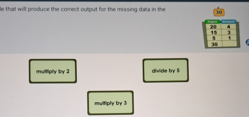 le that will produce the correct output for the missing data in the 30
multiply by 2 divide by 5
multiply by 3