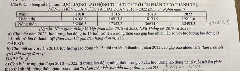 Cho bảng số liệu sau: LƯC LƯợNG LAO ĐỘNG Từ 15 TUÔI TRỞ LÊN PHÂN THEO THÀNH THỊ, 
NÔNG THÔN CỦA NƯỚC TA GIAI ĐOẠN 2015 - 2022 (Đơn vị: Nghìn người) 
(Nguồn: Niên giám thống kê Việt Nam năm 2018 và 2023, NXB Thổng kê, 2019 và 2024) 
a) Cho biết năm 2022, lực lượng lao động từ 15 tuổi trở lên ở nông thôn cao gấp bao nhiêu lần so với lực lượng lao động từ
15 tuổi trở lên ở thành thị? (làm tròn kết quả đến hàng đơn vị) 
ĐÁP SÓ: 
b) Cho biết so với năm 2010, lực lượng lao động từ 15 tuổi trở lên ở thành thị năm 2022 cao gấp bao nhiêu lần? (làm tròn kết 
quả đến hàng đơn vị) 
ĐÁP SÓ: 
c) Cho biết trong giai đoạn 2010 - 2022, tỉ trọng lao động nông thôn trong cơ cấu lực lượng lao động từ 15 tuổi trở lên phân 
theo thành thị, nông thôn giảm bao nhiêu % (làm tròn kết quả đến hàng đơn vị của %)