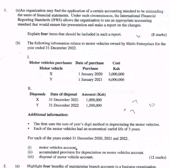 An organization may find the application of a certain accounting standard to be misleading 
the users of financial statements. Under such circumstances, the International Financial 
Reporting Standards (IFRS) allows the organization to use an appropriate accounting 
standard that would ensure fair presentation and make a report on the changes. 
Explain four items that should be included in such a report. (8 marks) 
(b) The following information relates to motor vehicles owned by Mailo Enterprises for the
year ended 31 December 2022. 
I. 
Motor vehicles purchases Date of purchase Cost 
Motor vehicle Purchase Ksh 
x 1 January 2020 3,000,000
Y 1 January 2021 6,000,000
II. 
Disposals Date of disposal Amount (Ksh) 
x 31 December 2021 1,000,000
Y 31 December 2022 1,500,000
Additional information: 
The firm uses the sum of year's digit method in depreciating the motor vehicles. 
Each of the motor vehicles had an economical useful life of 3 years. 
For each of the years ended 31 December 2020, 2021 and 2022. 
(i) motor vehicles account 
(ii) accumulated provision for depreciation on motor vehicles account. 
(iii) disposal of motor vehicle account. (12 marks) 
2. (a) Highlight four benefits of maintaining branch accounts in a business organization.