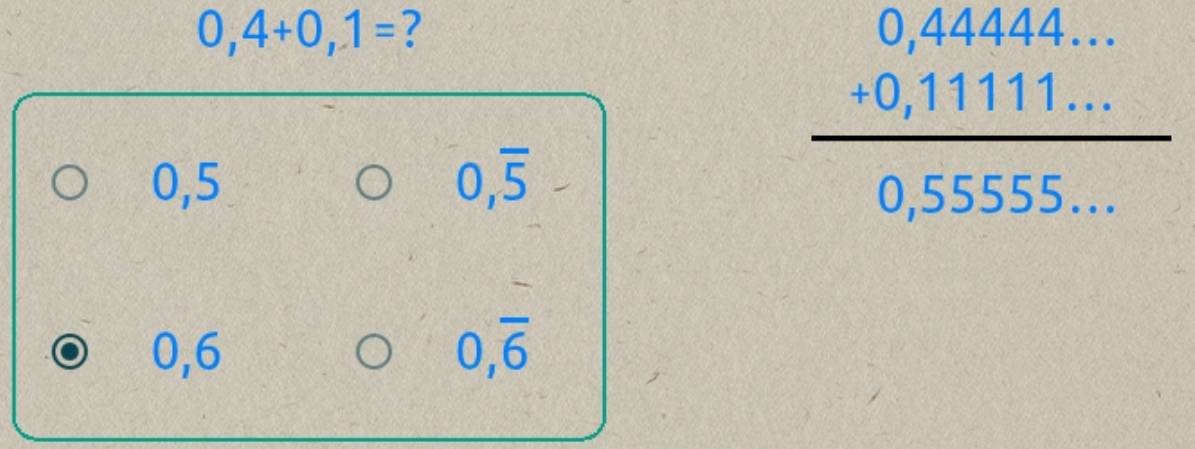 0,4+0,1= ?
0,5 0,overline 5
beginarrayr 0,4444... +0,1111... hline 0,5555...endarray
0,6 0, overline 6