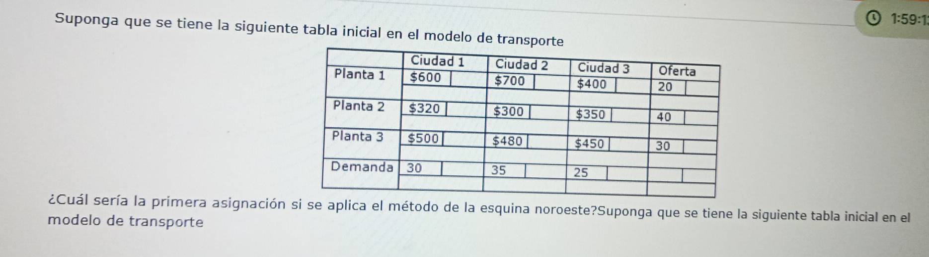 1:59:1 
Suponga que se tiene la siguiente tabla inicial en el modelo de transport 
¿Cuál sería la primera asignación si se aplica el método de la esquina noroeste?Suponga que se tiene la siguiente tabla inicial en el 
modelo de transporte