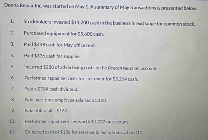 Donna Repair Inc. was started on May 1. A summary of May transactions is presented below. 
1. Stockholders invested $11,200 cash in the business in exchange for common stock. 
2. Purchased equipment for $5,600 cash. 
3. Paid $448 cash for May office rent. 
4. Paid $336 cash for supplies. 
5. Incurred $280 of advertising costs in the Beacon News on account. 
6. Performed repair services for customer for $5,264 cash. 
7. Paid a $784 cash dividend. 
8. Paid part-time employee salaries $1,120. 
9. Paid utility bills $160. 
10. Performed repair services worth $1,232 on account. 
11. Collected cash of $128 for services billed in transaction (10).