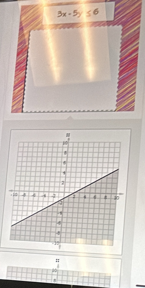 3x-5y≤ 6
::
10