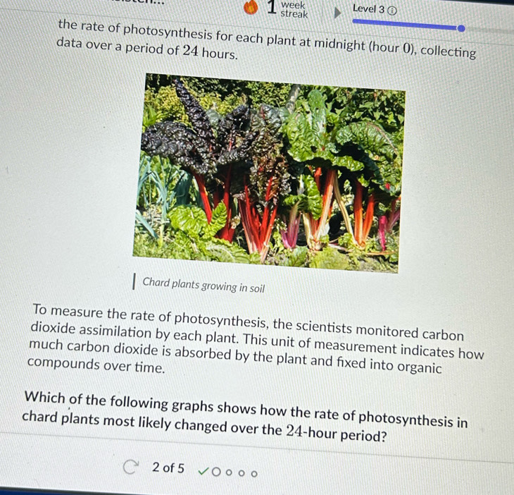 week Level 3 ⓘ 
1 streak 
the rate of photosynthesis for each plant at midnight (hour 0), collecting 
data over a period of 24 hours. 
Chard plants growing in soil 
To measure the rate of photosynthesis, the scientists monitored carbon 
dioxide assimilation by each plant. This unit of measurement indicates how 
much carbon dioxide is absorbed by the plant and fxed into organic 
compounds over time. 
Which of the following graphs shows how the rate of photosynthesis in 
chard plants most likely changed over the 24-hour period? 
2 of 5