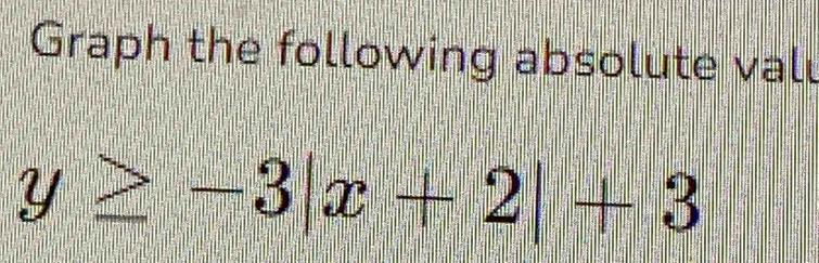 Graph the following absolute valu
y≥ -3|x+2|+3