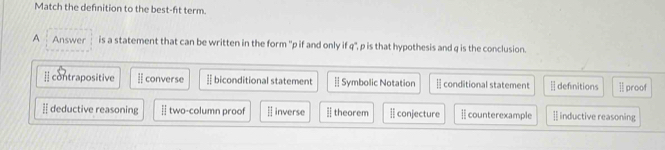 Match the definition to the best-fit term.
A Answer is a statement that can be written in the form ' p if and only if q", p is that hypothesis and q is the conclusion.
| contrapositive I] converse § biconditional statement - Symbolic Notation ] conditional statement ₹ definitions proof
Ⅱ deductive reasoning | two-column proof Ⅱ inverse Ⅱ theorem Il conjecture Ⅱ counterexample ] inductive reasoning