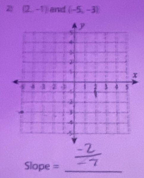 2 (2,-1) and (-5,-3)
Slope =_