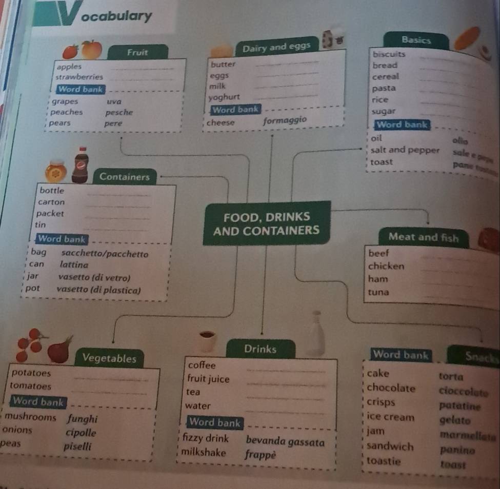 ocabulary
Basics
Dairy and eggs
_
Fruit biscuits
_
apples _butter bread
_
_
_
_
strawberries _eggs cereal
_
Word bank milk pasta
grapes uva yoghurt rice_
_
peaches pesche Word bank _sugar_
pears pere cheese formaggio Word bank
oi[
olo
salt and pepper sale é popa
toast
pane tustan 
Containers
_
bottle
carton_
packet_
FOOD, DRINKS
_
tin
AND CONTAINERS Meat and fish
Word bank
bag ` sacchetto/pacchetto beef
can lattina chicken
_
_
jar vasetto (di vetro) ham
_
_
pot vasetto (di plastica) tuna
_
Drinks Word bank Snack
Vegetables coffee
cake torta
potatoes _fruit juice _chocolate cioccolute
tea
tomatoes ____crisps patatine
Word bank water ice cream gelato
mushrooms funghi Word bank
jam marmeliata
onions cipolle fizzy drink bevanda gassata sandwich panino
peas piselli milkshake frappè toastie toast
