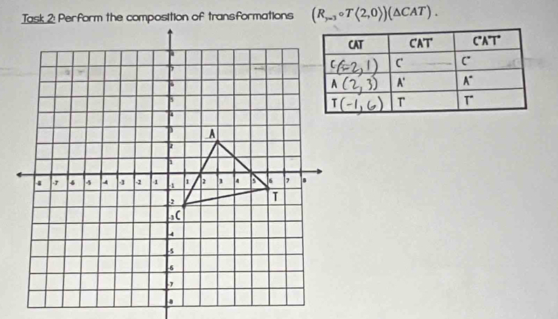 (R_,=3circ Tlangle 2,0rangle )(△ CAT).