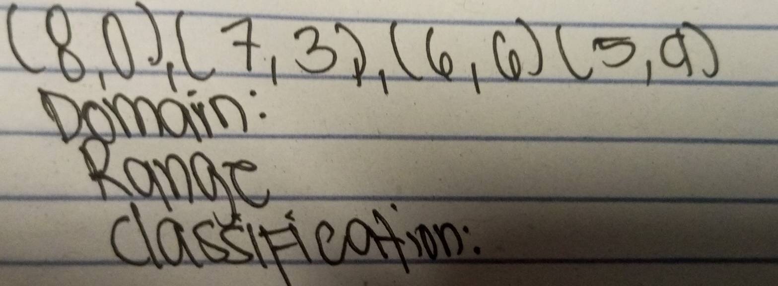 (8,0),(7,3),(6,6)(5,9)
pomain: 
Range 
classification.