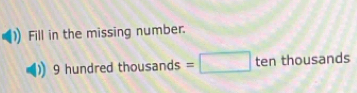 Fill in the missing number.
9 hundred thousands=□ tenthous ands