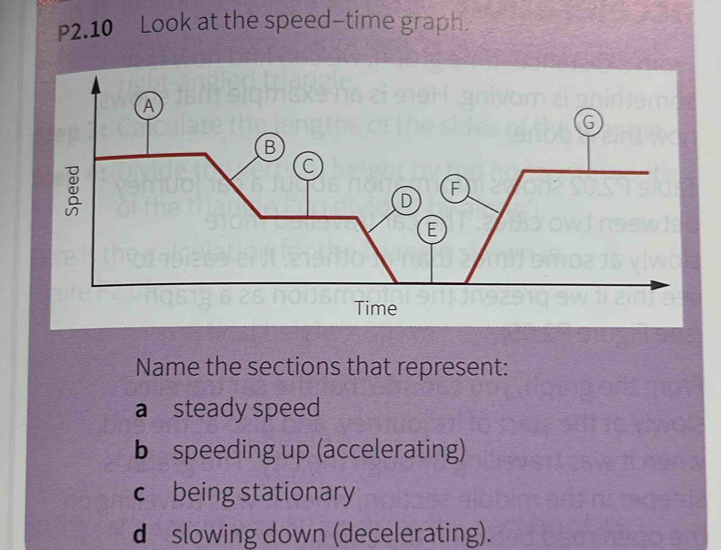 P2.10 Look at the speed-time graph.
Name the sections that represent:
a steady speed
b speeding up (accelerating)
c£ being stationary
d slowing down (decelerating).