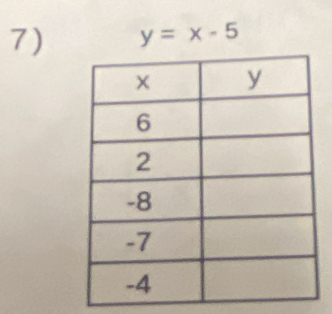 y=x-5