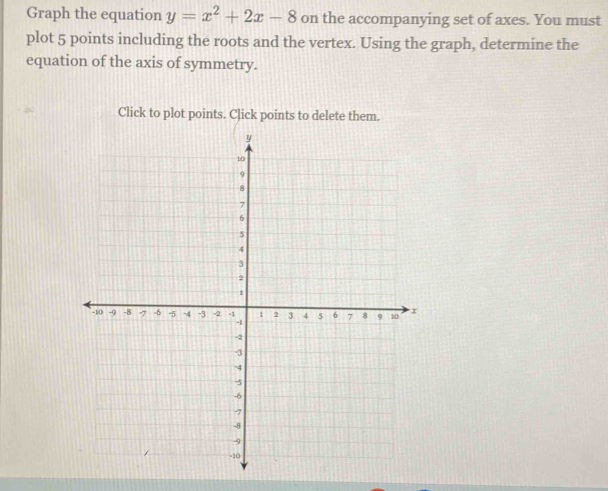 Graph the equation y=x^2+2x-8 on the accompanying set of axes. You must 
plot 5 points including the roots and the vertex. Using the graph, determine the 
equation of the axis of symmetry. 
Click to plot points. Click points to delete them.