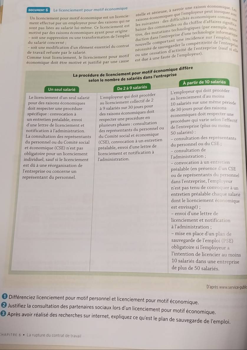 document 6 Le licenciement pour motif économique 
Un licenciement pour motif économique est un licencie- réelle et sérieuse, à savoir une raison économique. Les 
ment effectué par un employeur pour des raisons qui ne raisons économiques que l'employeur peut invoquer son 
sont pas liées au salarié lui-même. Ce licenciement est les suivantes : des difficultés économiques comme une 
motivé par des raisons économiques ayant pour origine : baisse des commandes ou du chiffre d'affaires significa 
- soit une suppression ou une transformation de l'emploi tive, des mutations technologiques (par exemple, intro 
duction dans l'entreprise d'une technologie informatiqe 
du salarié concerné ; 
- soit une modification d'un élément essentiel du contrat nouvelle comportant une incidence sur l'emploi), un 
nécessité de sauvegarder la compétitivité de l'entress 
de travail refusée par le salarié. 
Comme tout licenciement, le licenciement pour motif ou une cessation d'activité de l'entreprise sau 
économique doit être motivé et justifié par une cause est due à une faute de l'employeur). 
e 
if 
s 
E 
el 
un 
rié 
ue 
ins 
se 
D'après www.service-public 
Différenciez licenciement pour motif personnel et licenciement pour motif économique. 
❷ Justifiez la consultation des partenaires sociaux lors d’un licenciement pour motif économique. 
* Après avoir réalisé des recherches sur internet, expliquez ce qu'est le plan de sauvegarde de l'emploi. 
HAPITRE 6 • La rupture du contrat de travail