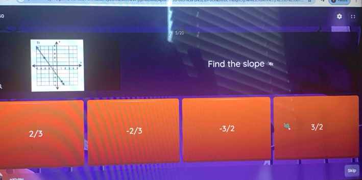 0
5/20
Find the slope
2/3 3/2
-2/3
-3/2
Ip