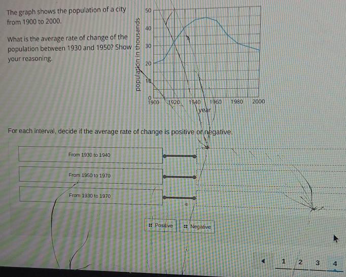 The graph shows the population of a city 50
from 1900 to 2000.
40
What is the average rate of change of the
30
population between 1930 and 1950? Show .ς 20
your reasoning. 
in
0
1900 1920 1940 1960 1980 2000
year
For each interval, decide if the average rate of change is positive or negative. 
From 1930 to 1940
From 1950 to 1970
From 1930 to 1970
d 
# Posilive # Negative
4 1 2 3 4